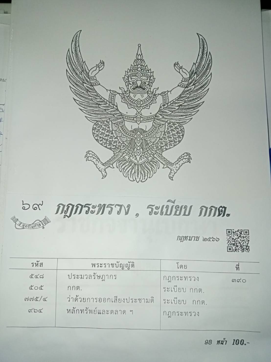 กฎหมายใหม่ปี 2566 ตอนที่ 69 กฎกระทรวง ระเบียบ กกต.