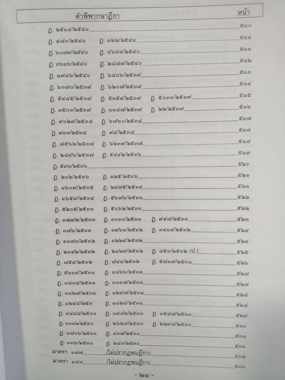 คำอธิบาย ป.วิ.อาญา 2 พร้อมฎีกาใหม่สุดเรียงมาตรา (ปกแข็ง)