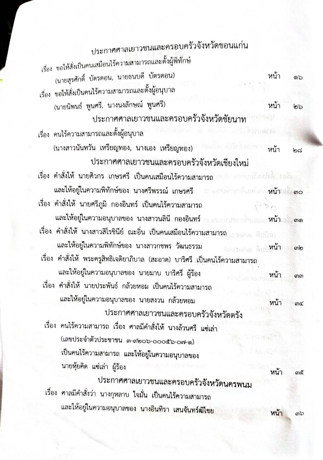 กฎหมายออกใหม่ 22/66 ประกาศกระทรวงการคลัง ฐานะการเงินฯ ประกาศพระพุทธศาสนาฯ เปลี่ยนแปลงชื่อวัด ประกาศศาลเยาวชนและครอบครัวจังหวัด...