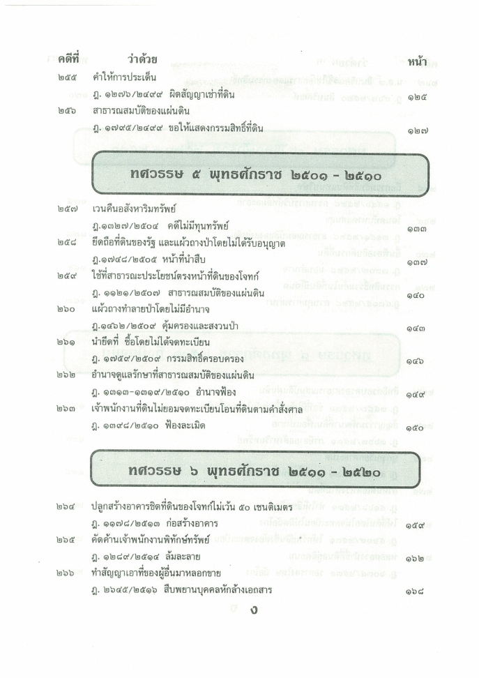 108 คดีที่ดิน 2 เล่ม โกงที่ดิน โอนที่ดิน ที่กรรมสิทธิ์ ฯลฯ (หนังสือเก่า มือ1)