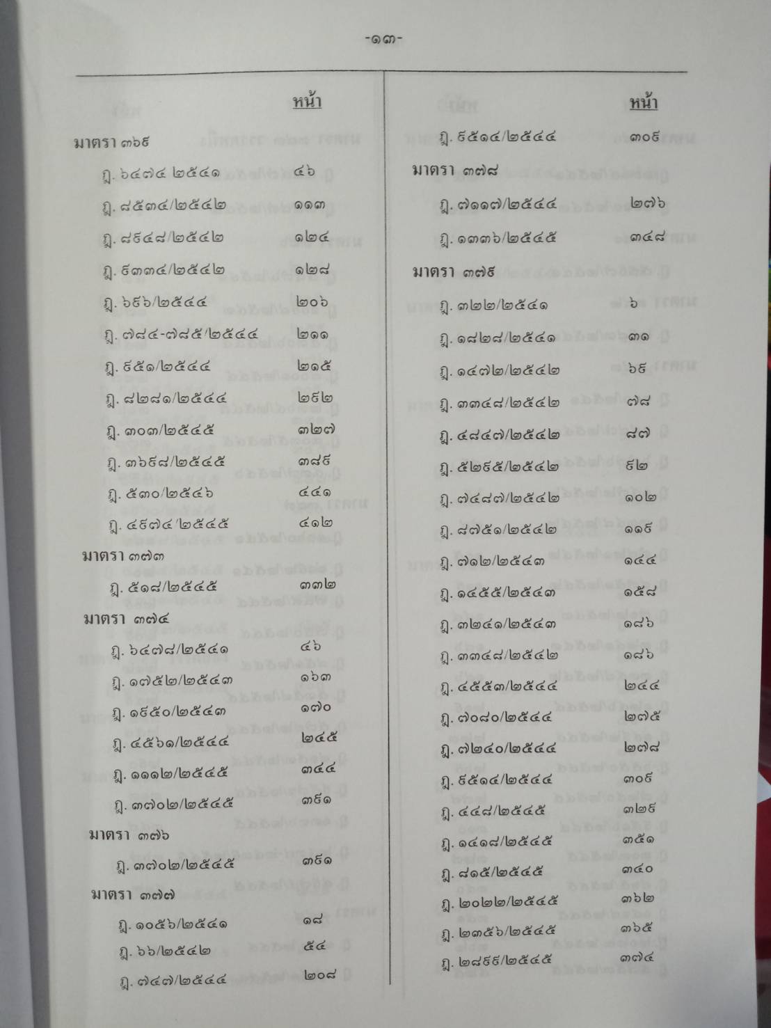 ฎีกาใหม่ ป.แพ่ง พ.ศ.2541-2546