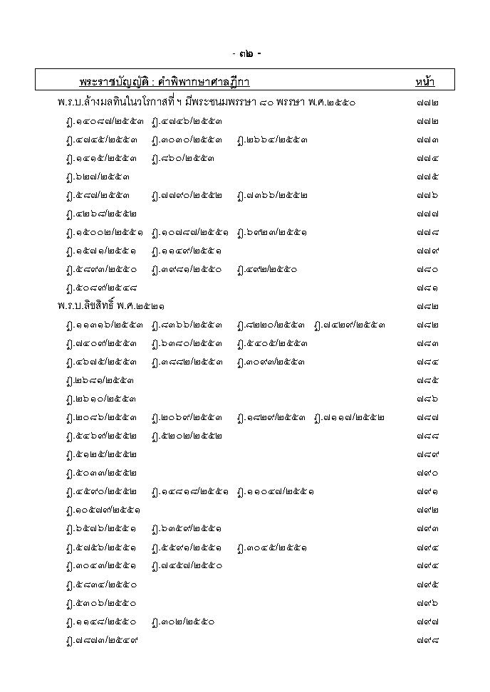 (e book) ฎีกา พ.ร.บ.ต่างๆ พ.ศ.2548-2555