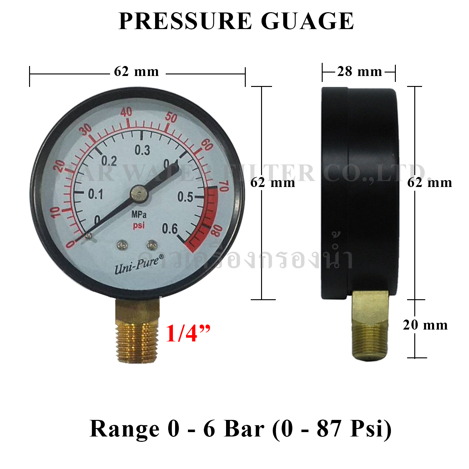 Dry Pressure Guage 2.5" (NO OIL) เกลียว 1/4" ยึดล่าง