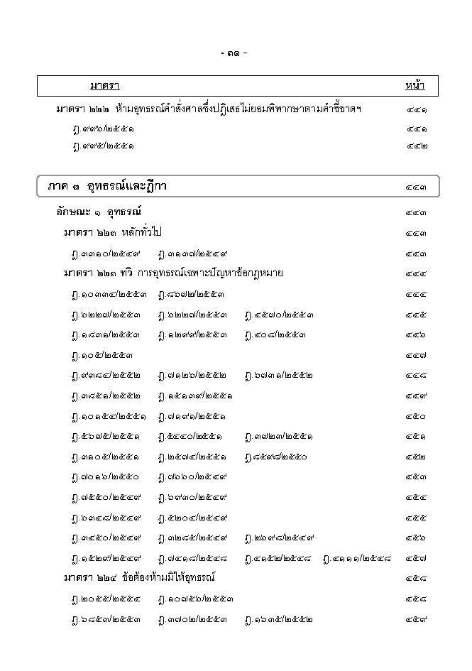 (e book) ฎีกา ป.วิแพ่ง เรียงมาตรา พ.ศ.๒๕๔๘ - ๒๕๕๕