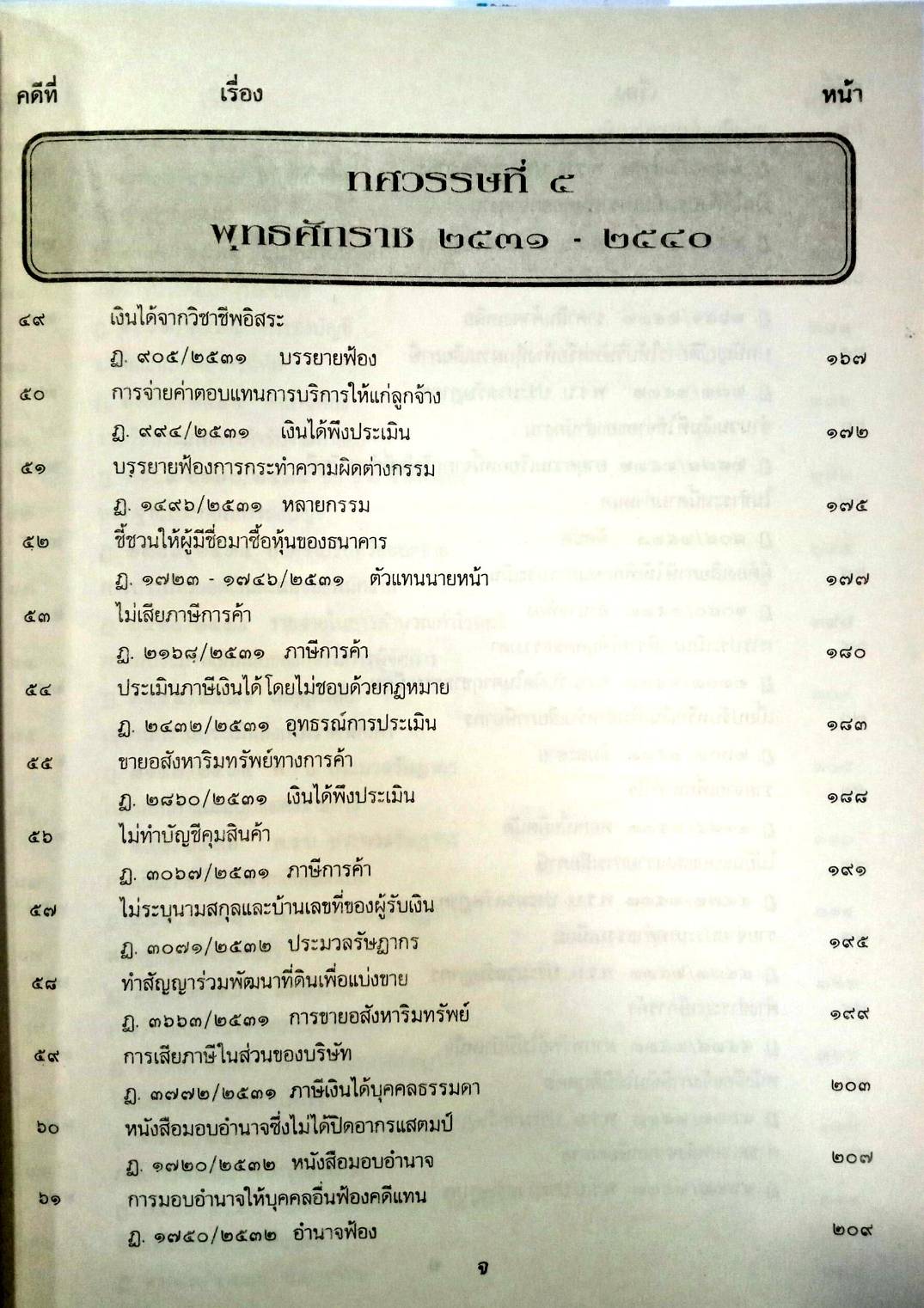 108 คดีรัษฎากร : ศึกษาคดีที่เกิดขึ้นจริง (หนังสือเก่า มือ1)