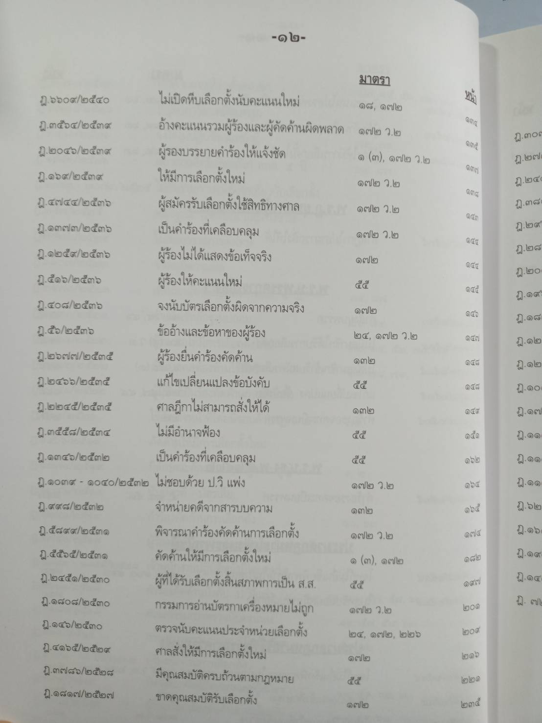 ตัวอย่างคดีนักการเมือง ภาค 6