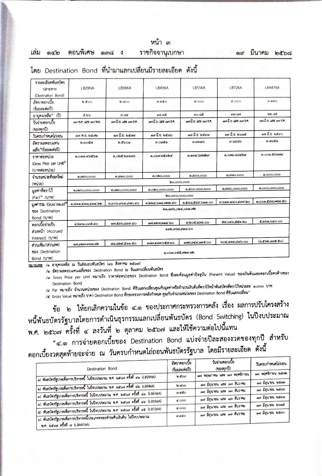 กฎหมายกฎหมายออกใหม่ ตอน 138/68 13 ประกาศ 2 ข้อบังคับ 1 ประกาศเจ้าพนักงานพิทักษ์ทรัพย์