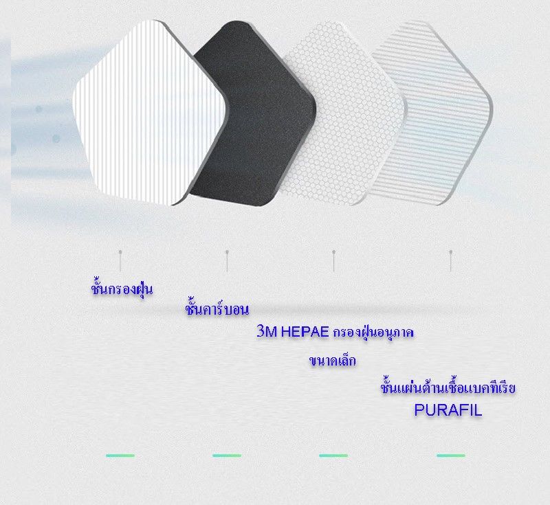 เครื่องกรองอากาศ TCL Air Filling Machine