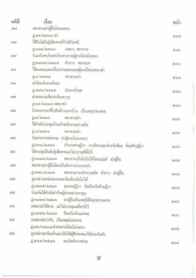 (e book) 108 คดีฆ่า