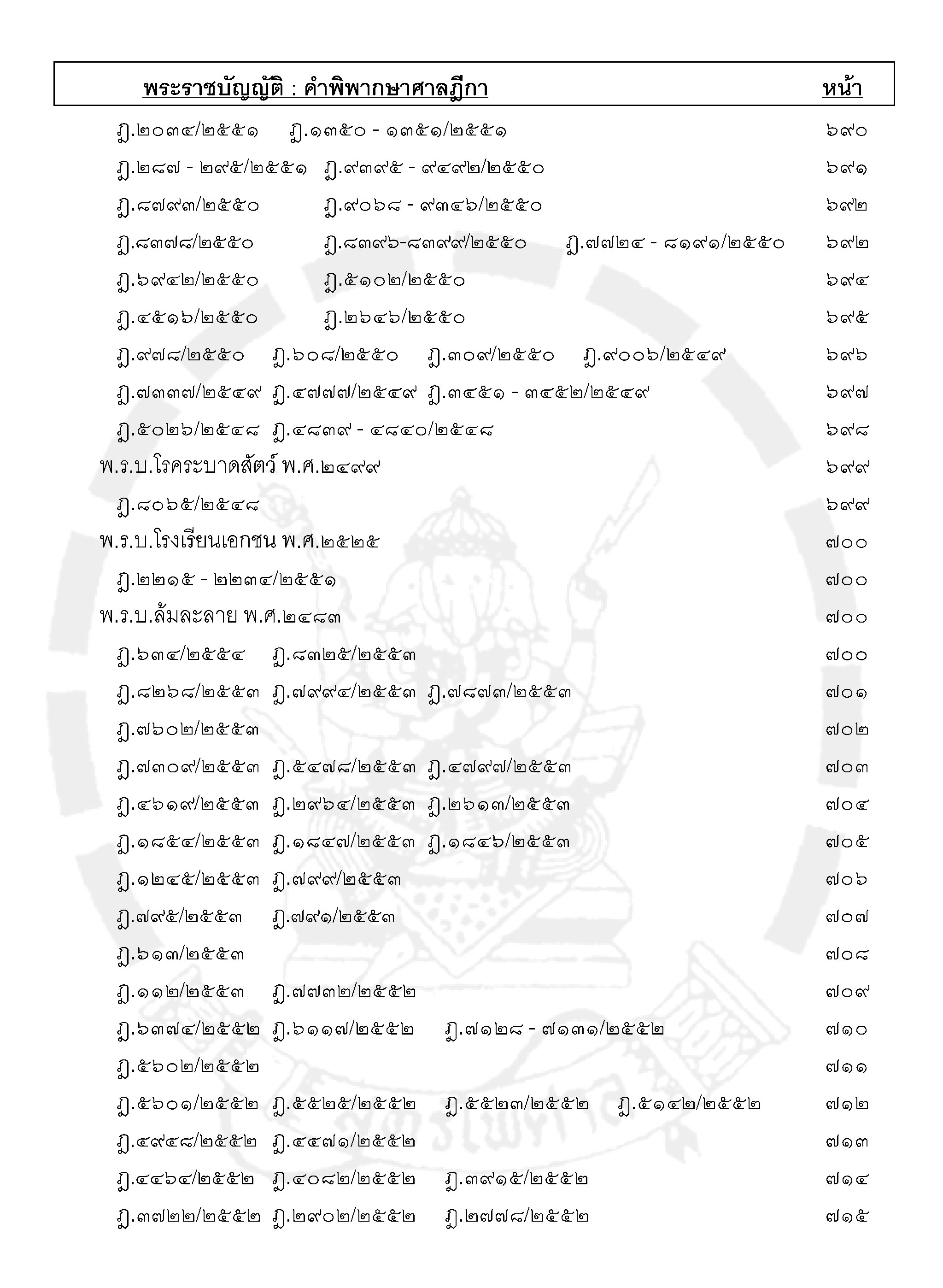 ฎีกาใหม่ พ.ร.บ.ต่างๆ เรียงมาตรา พ.ศ.๒๕๔๘ - ๒๕๕๕ (5K 02)