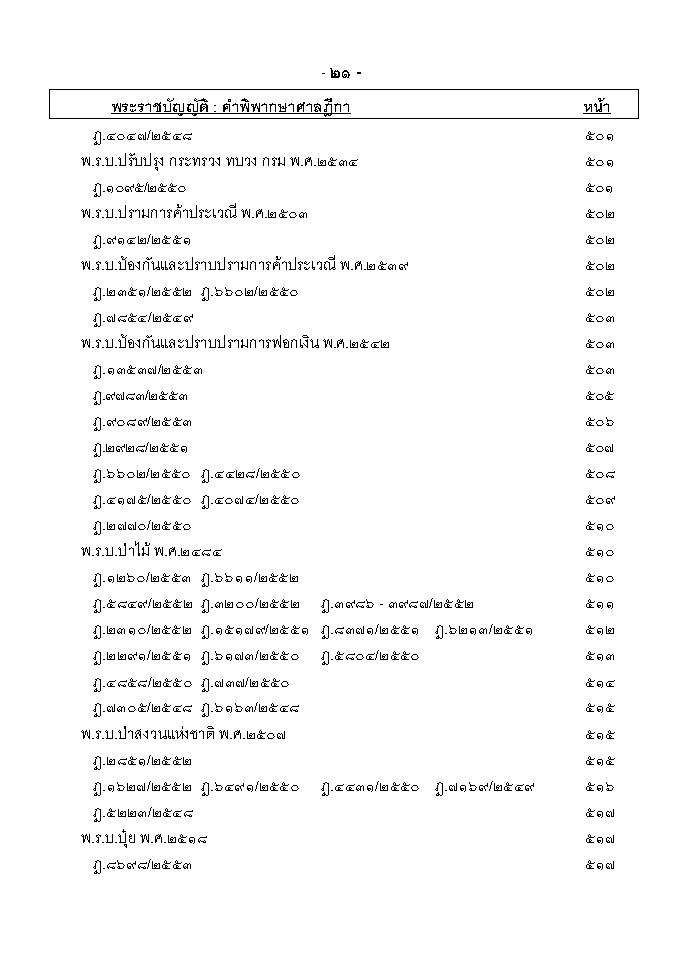 (e book) ฎีกา พ.ร.บ.ต่างๆ พ.ศ.2548-2555