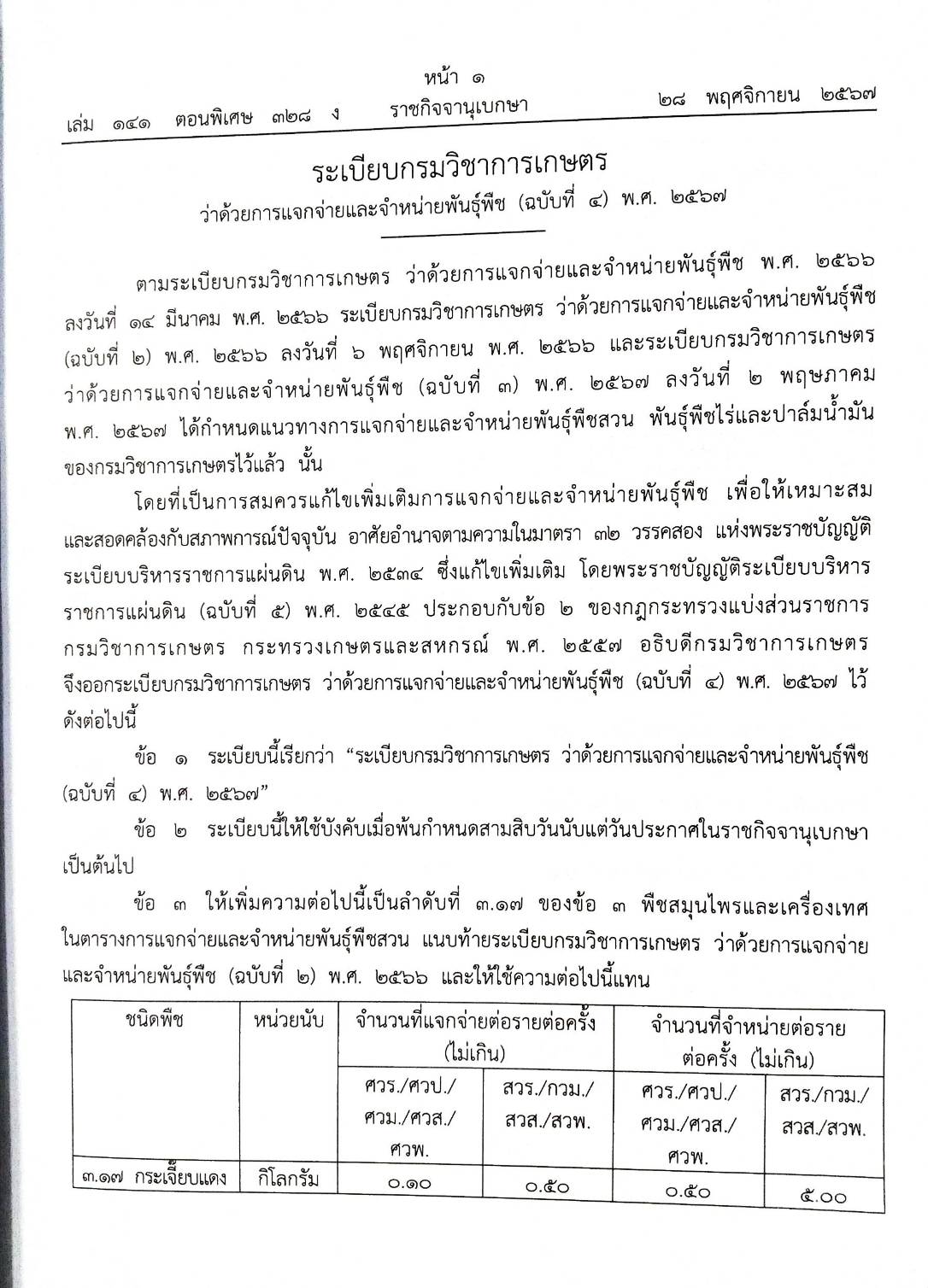 กฎหมายใหม่ปี 2567 ตอนที่ 328/67 ระเบียบ ประกาศ ข้อบังคับ