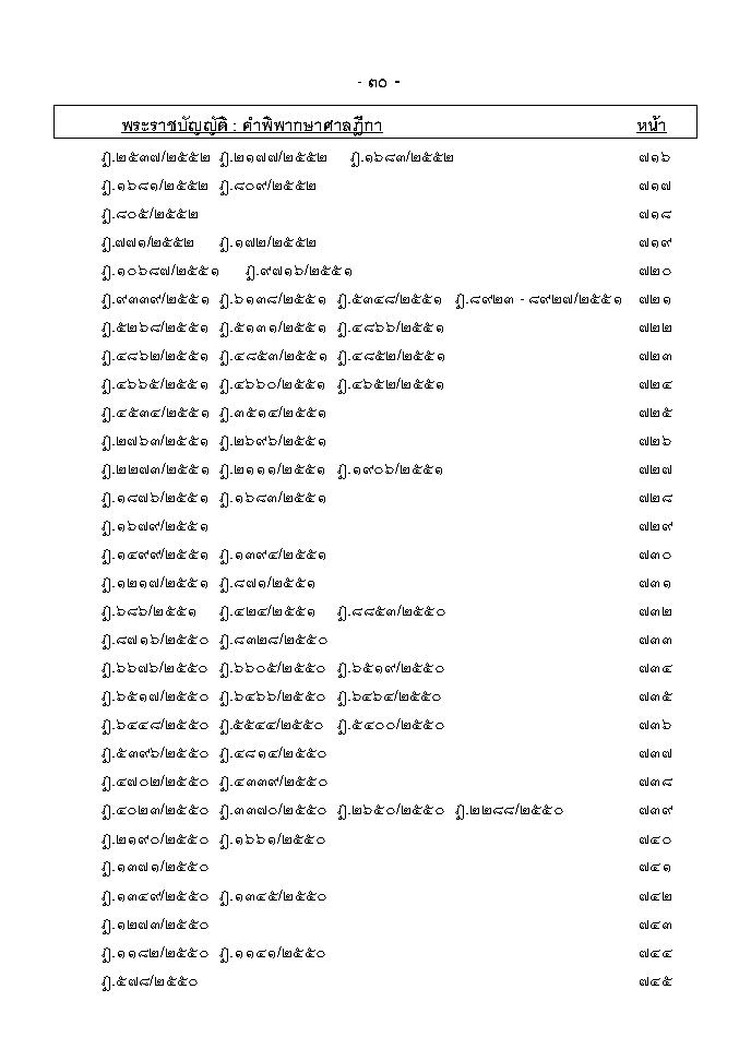 (e book) ฎีกา พ.ร.บ.ต่างๆ พ.ศ.2548-2555