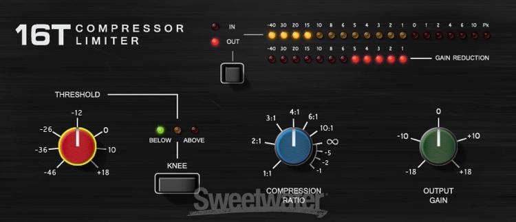 Allen & Heath GLD-80 - Chrome Edition