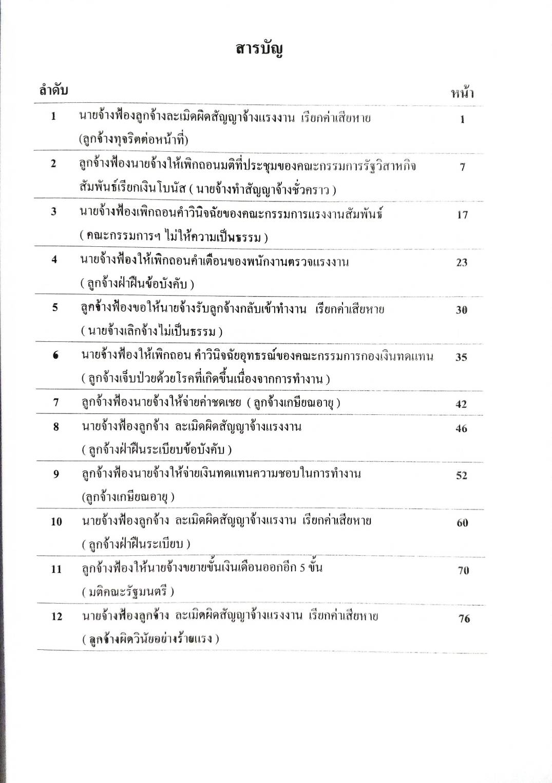 คู่มือการร่างฟ้องคดีแรงงาน เล่ม 1 (5D 02)