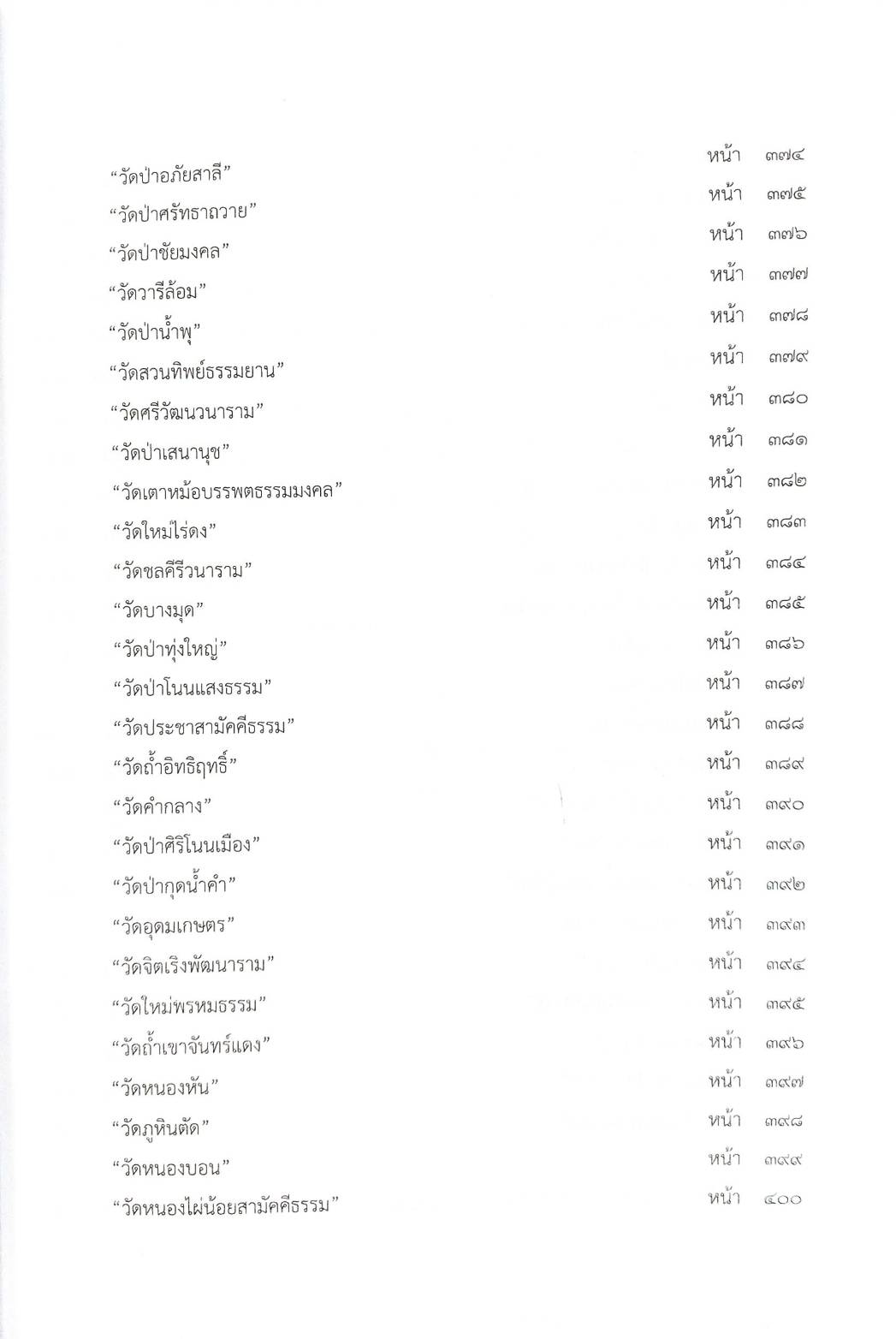 กฎหมายออกใหม่ ตอนที่ 68/63 ประกาศสำนักงานพระพุทธศาสนาแห่งชาติ เรื่อง การตั้งวัดในพระพุทธศาสนา