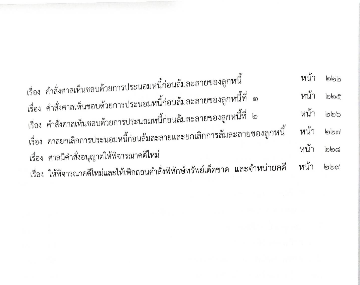 กฎหมายออกใหม่ ตอนที่ 87/65 22 ประกาศเจ้าพนักงานพิทักษ์ทรัพย์