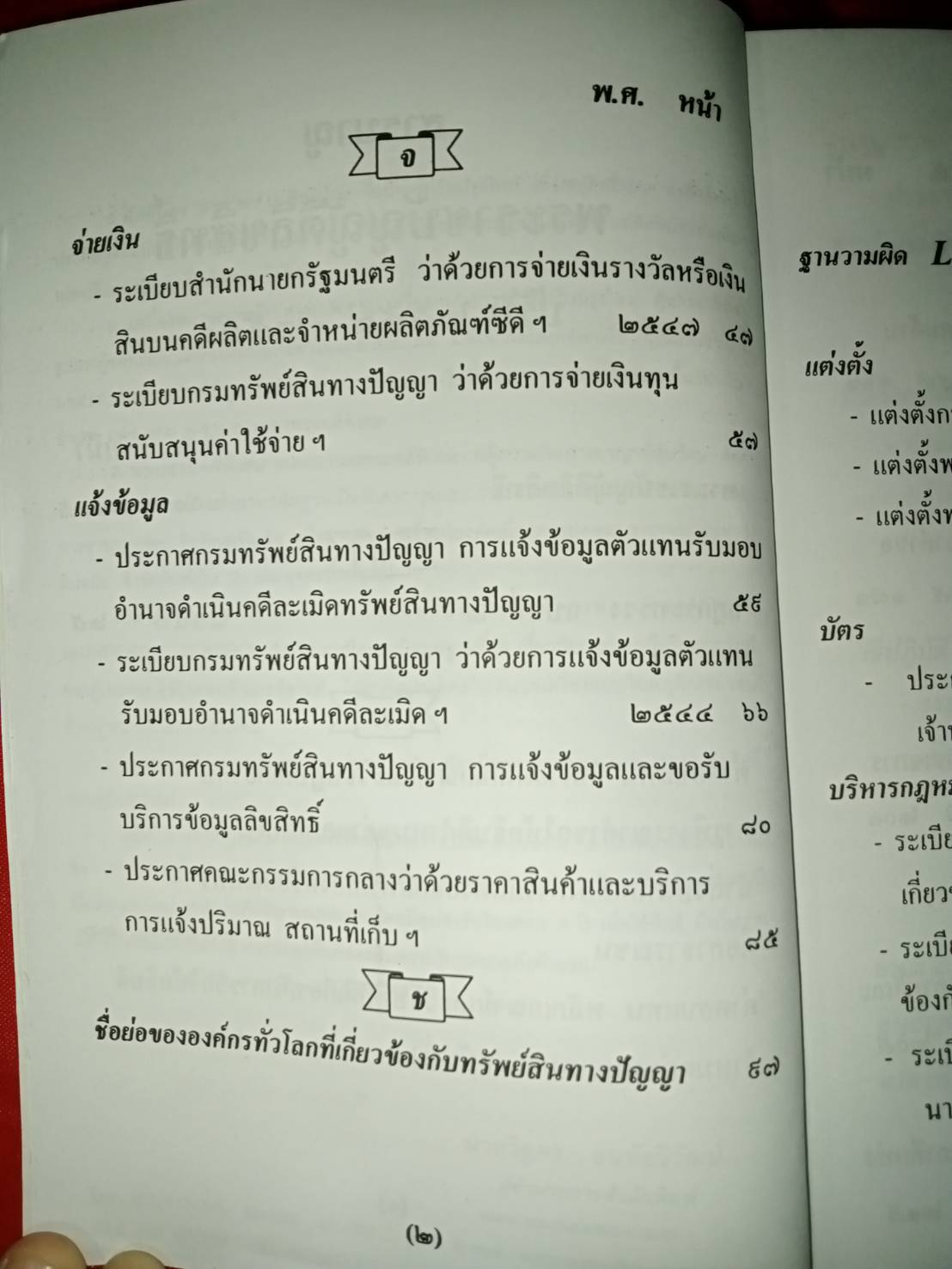 กฎหมายลิขสิทธิ์ ฉบับสมบูรณ์ (พระราชบัญญัติลิขสิทธิ์)