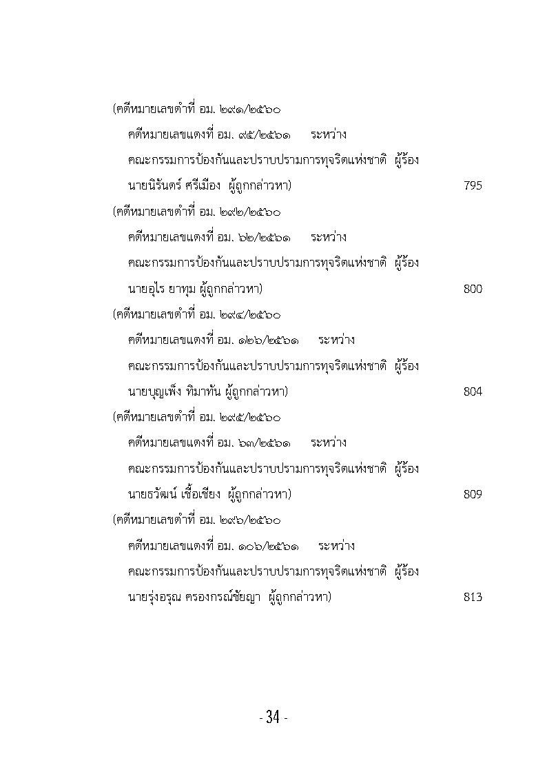 (e book) รวมกฎหมายหลัก ปี พ.ศ.2561 คำพิพากษาคดีอาญาทางการเมือง