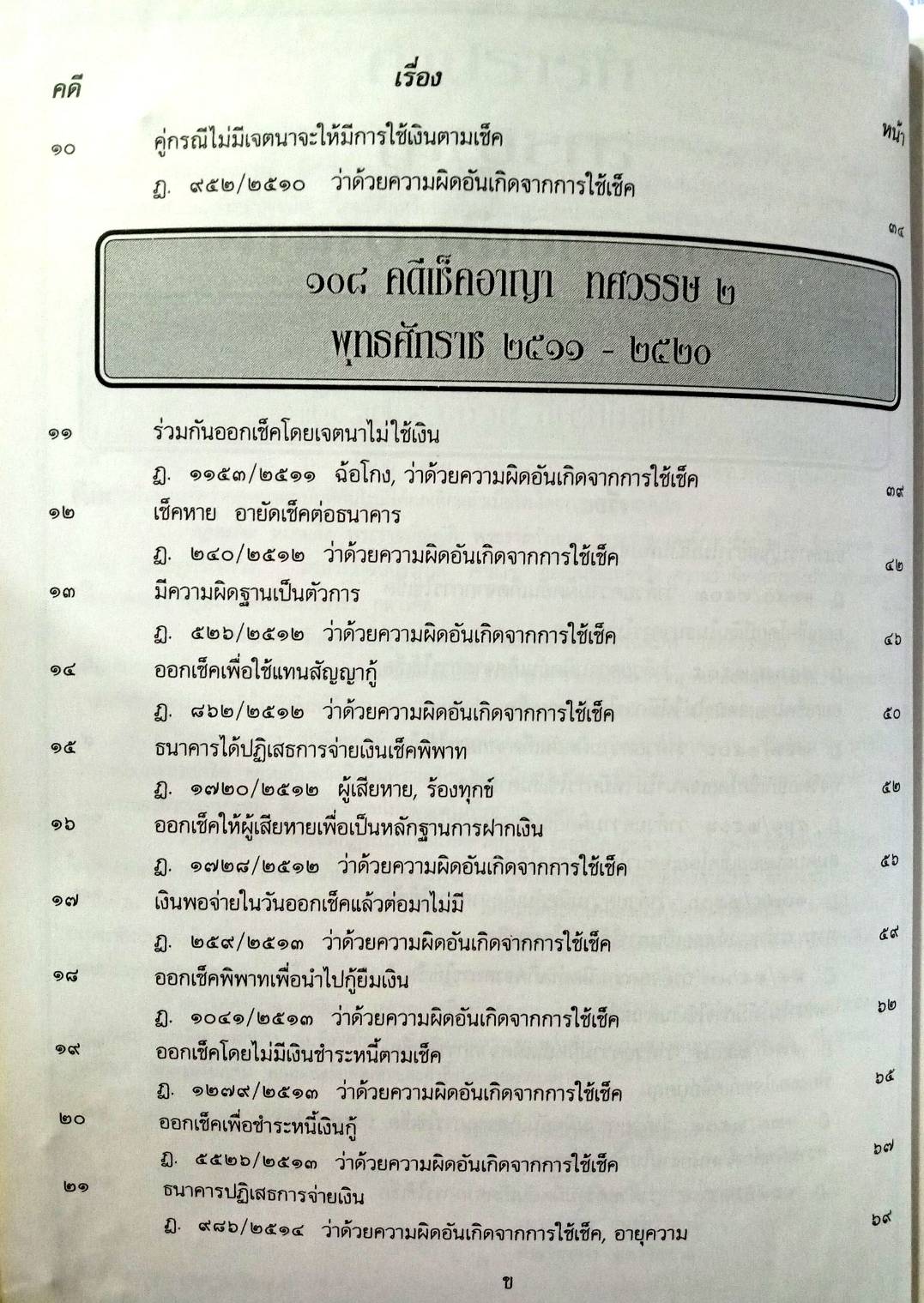 108 คดีเช็คอาญา (เช็คคดีอาญา) (หนังสือเก่า มือ1)