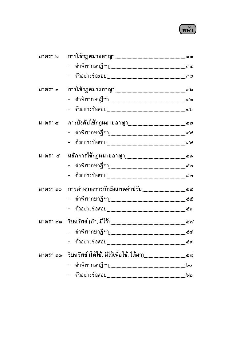 (e book) ตะลุยข้อสอบอาญา ฎีกาเด็ด ภาค 1