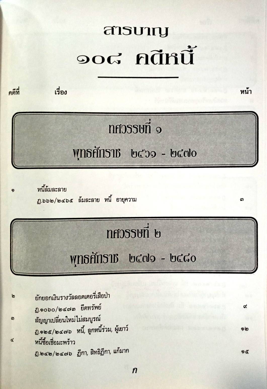 108 คดีหนี้ : หนี้ค้าง ไม่ชำระ ยักยอก ฯลฯ (หนังสือเก่า มือ1) (5D 01)