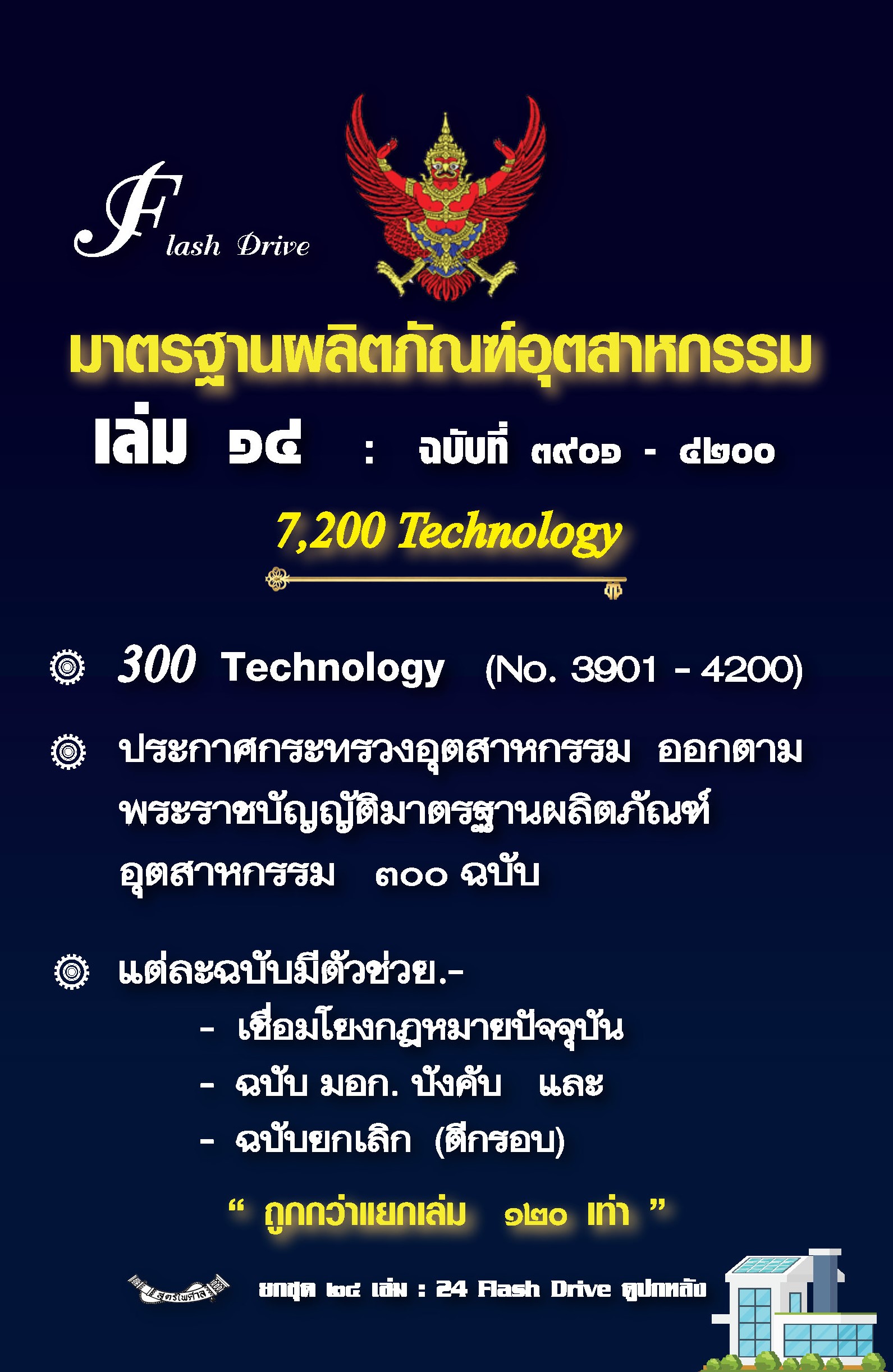Flashdrive มอก. มาตรฐานผลิตภัณฑ์อุตสาหกรรม 7,200 ฉบับ