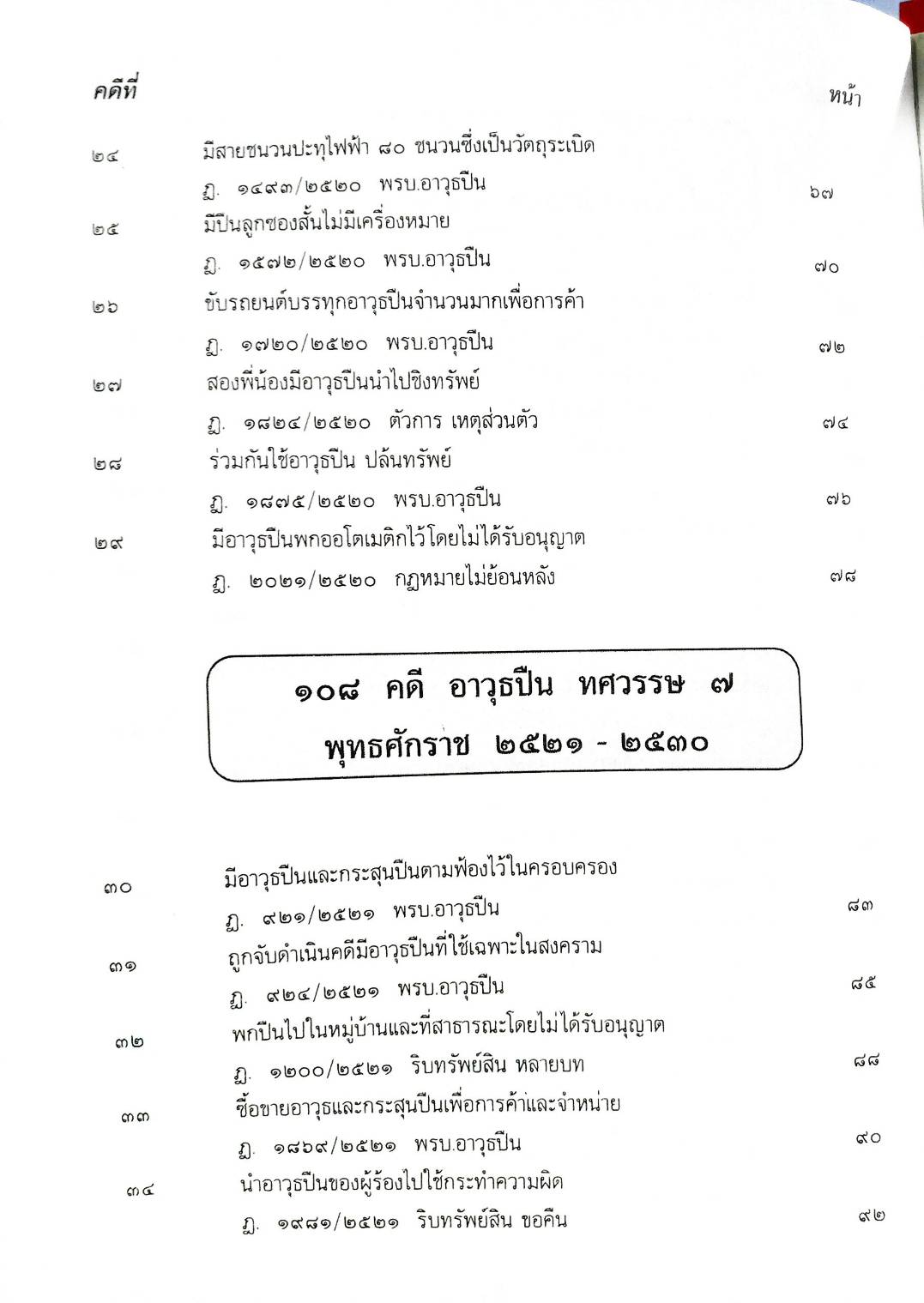 108 คดีอาวุธปืน : ปืนเถื่อน ปืนปลอม ฯลฯ (หนังสือเก่า มือ1)