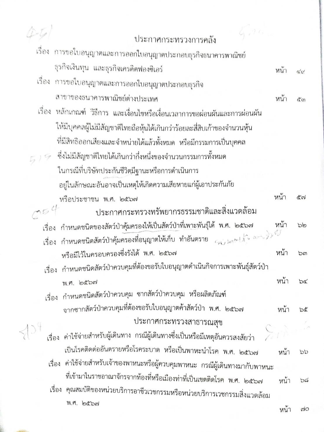 กฎหมายใหม่ปี 2567 ตอนที่ 324/67 ประกาศ คำสั่ง ข้อบังคับ