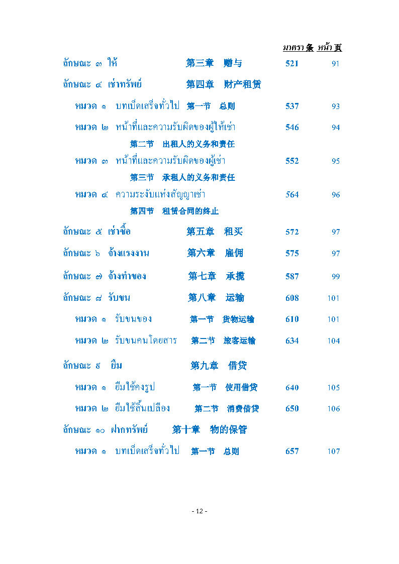 (e book) ประมวลกฎหมายแพ่งและพาณิชย์ ไทย-จีน ปรับปรุงใหม่