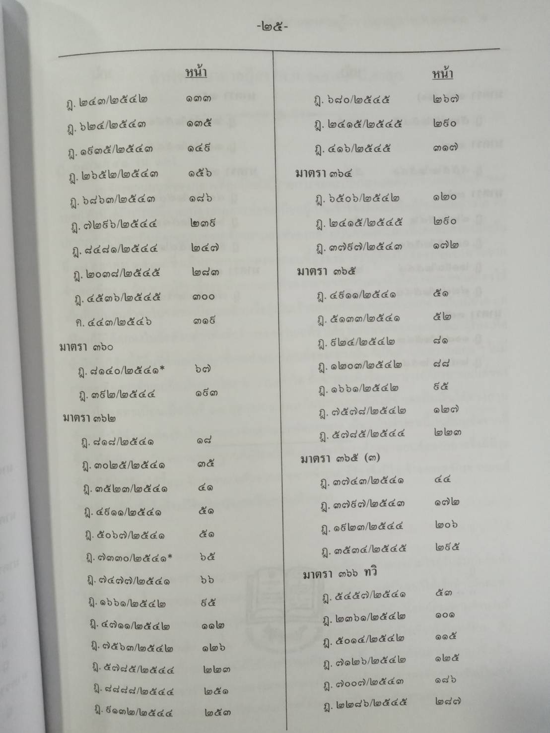 ฎีกาใหม่ ป.อาญา พ.ศ.2541-2546