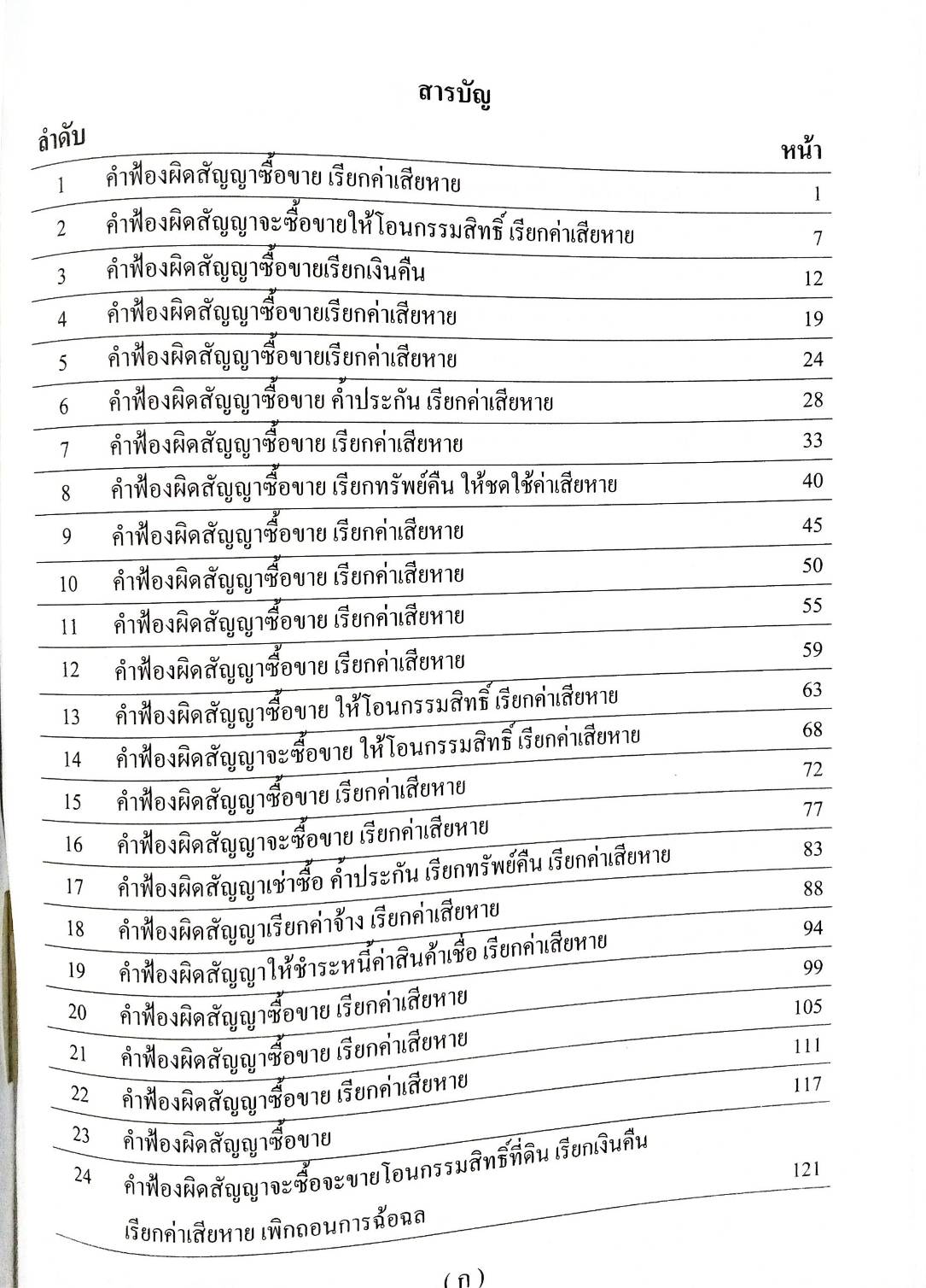รวมคำฟ้องคดีแพ่ง เล่ม 4 ซื้อขาย ค้ำประกัน ตั๋วเงิน บัตรเครดิต (5B 01)