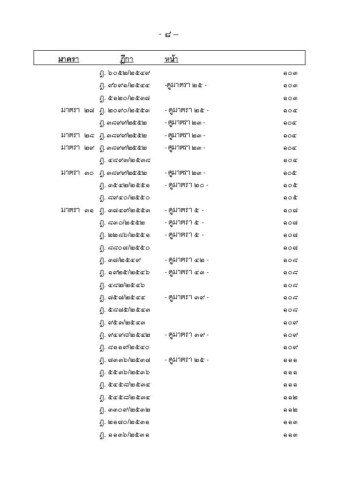 (e book) ฎีกาภาษี ตามพระราชบัญญัติภาษีโรงเรือนและที่ดิน ภาษีบำรุงท้องที่ ภาษีป้าย