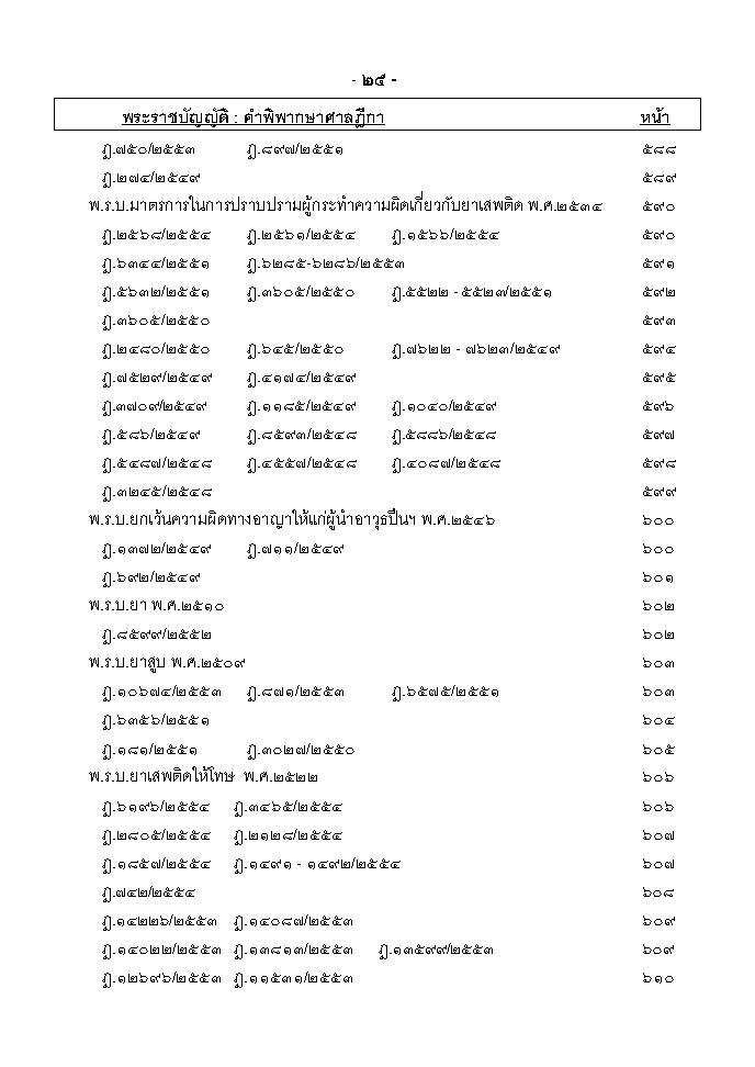 (e book) ฎีกา พ.ร.บ.ต่างๆ พ.ศ.2548-2555