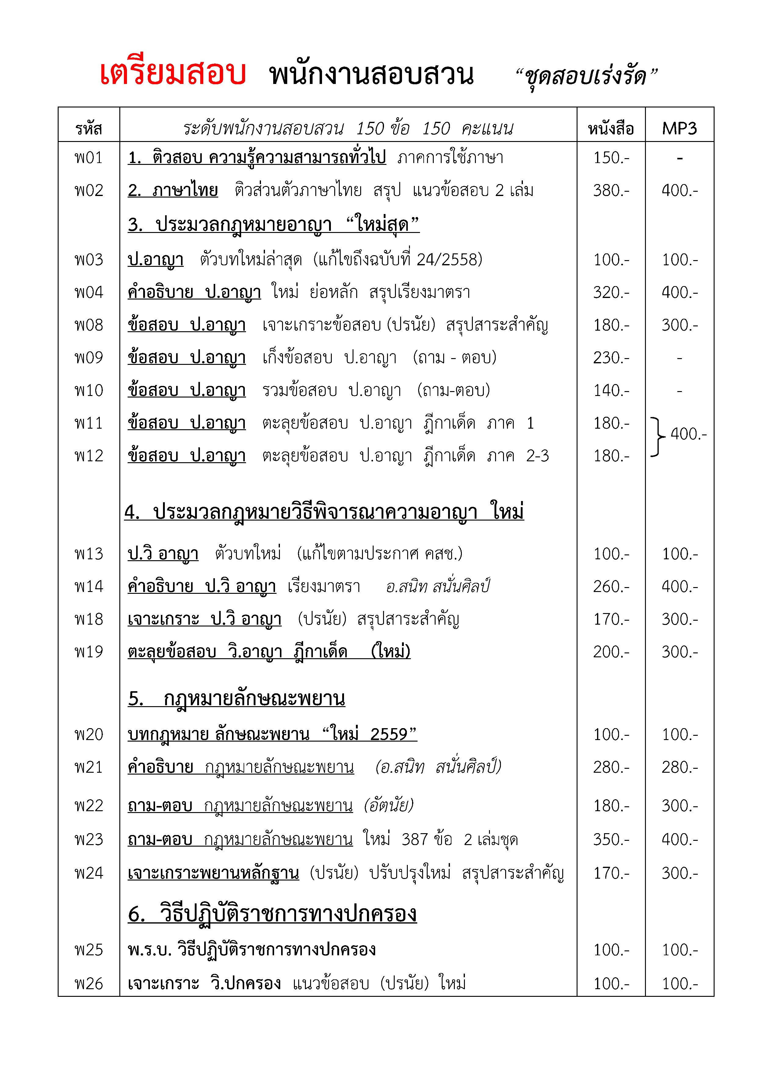 เตรียมสอบตำรวจสัญญาบัตร รองสารวัตร ทำหน้าที่พนักงานสอบสวน 150 อัตรา