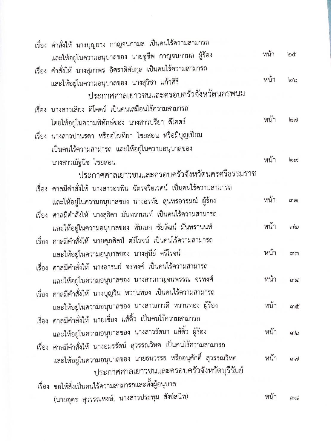 กฎหมายออกใหม่ ตอนที่ 18/2568 ประกาศกระทรวงมหาดไทย ประกาศศาลเยาวชนและครอบครัวจังหวัด และสมาค มูลนิธิ