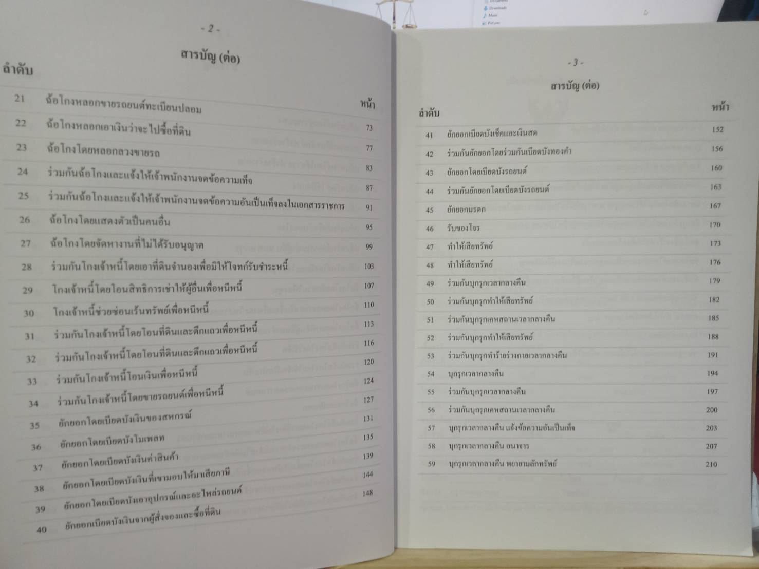 รวมคำฟ้องคดีอาญา เล่ม 3 มาตรา 340-398 (ปกแดง) (5C 01)