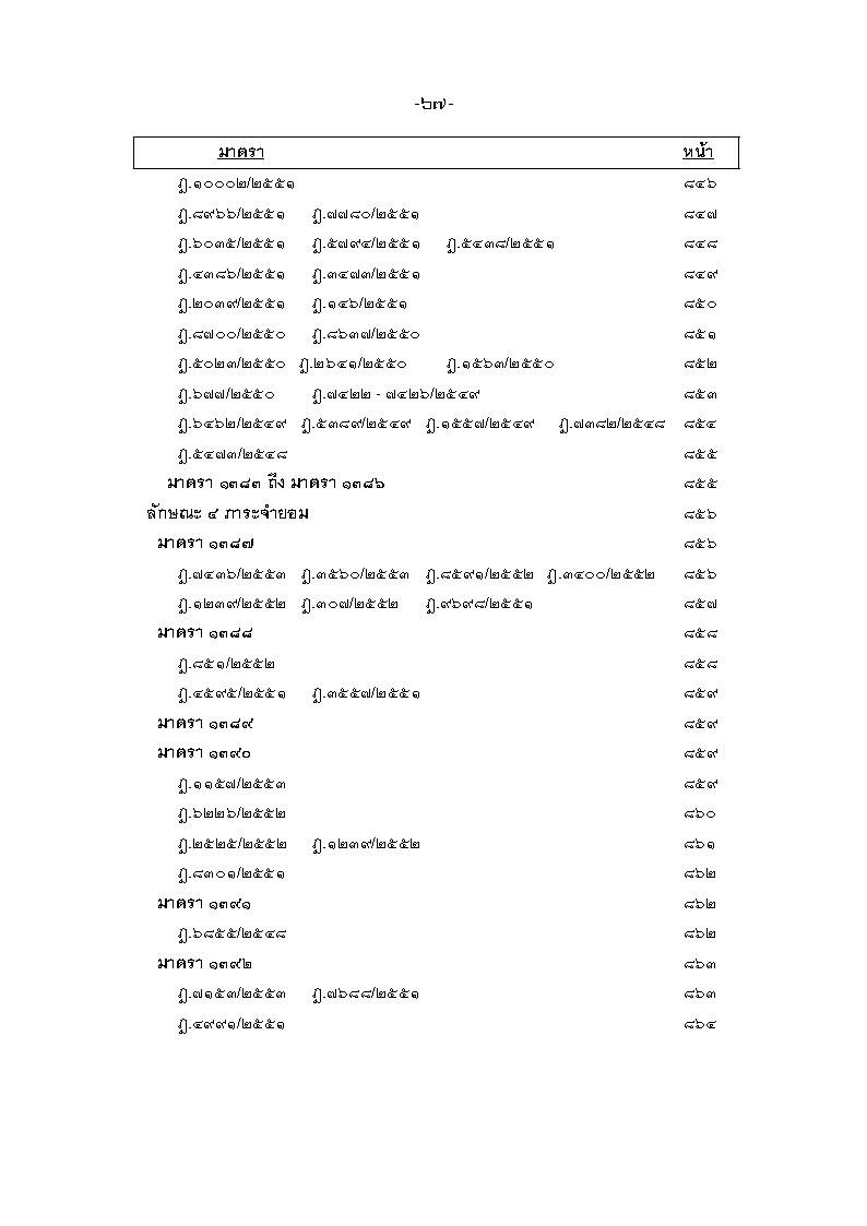 (e book) ฎีกา ป.แพ่ง เรียงมาตรา พ.ศ.๒๕๔๘ - ๒๕๕๕