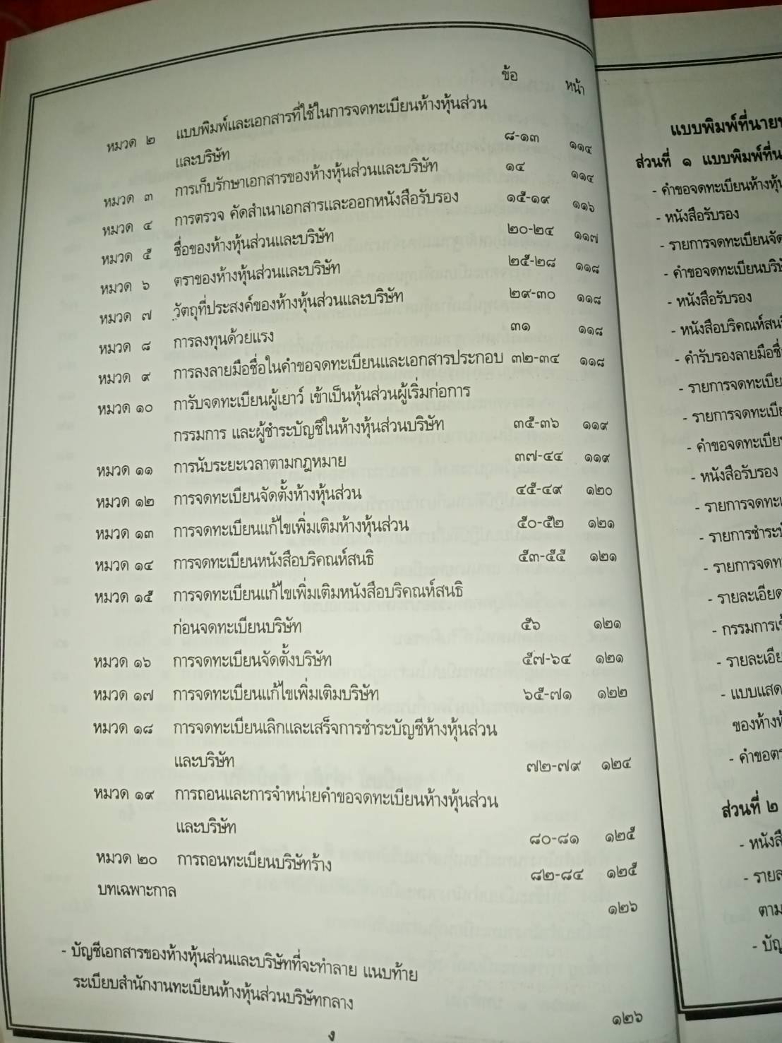 พระราชบัญญัติกำหนดความผิดเกี่ยวกับห้างหุ้นส่วน จดทะเบียนห้างหุ้นส่วนจำกัด บริษัทจำกัด สมาคม และมูลนิธิ พ.ศ.2499