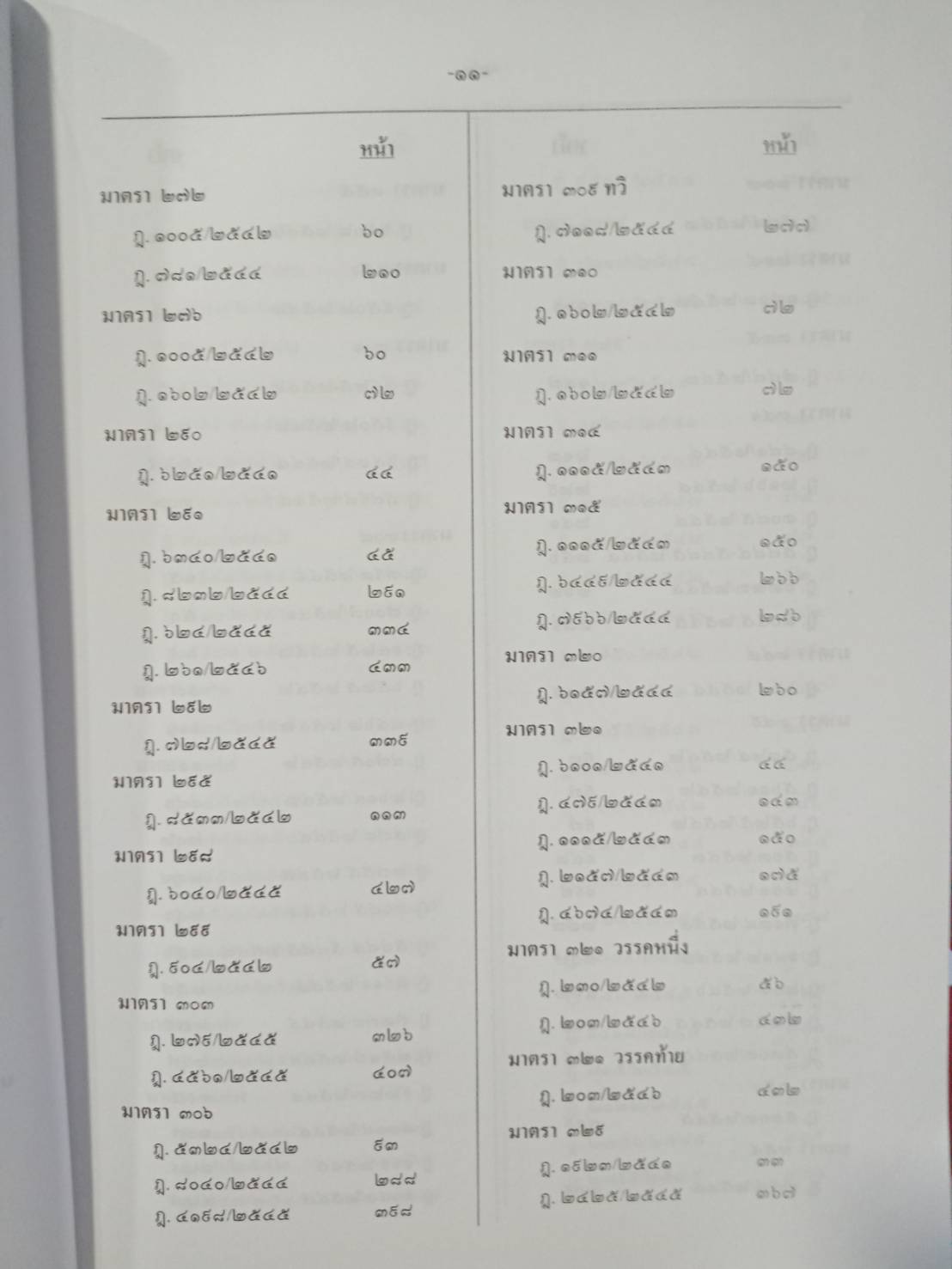 ฎีกาใหม่ ป.แพ่ง พ.ศ.2541-2546