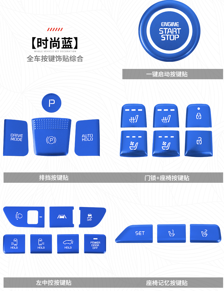 ครอบกันรอยปุ่ม KIA Carnival KA4(Gen4)