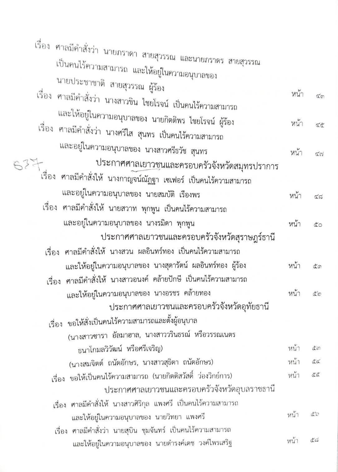 กฎหมายใหม่ ตอนที่ 142/55 รวมประกาศ ฯ