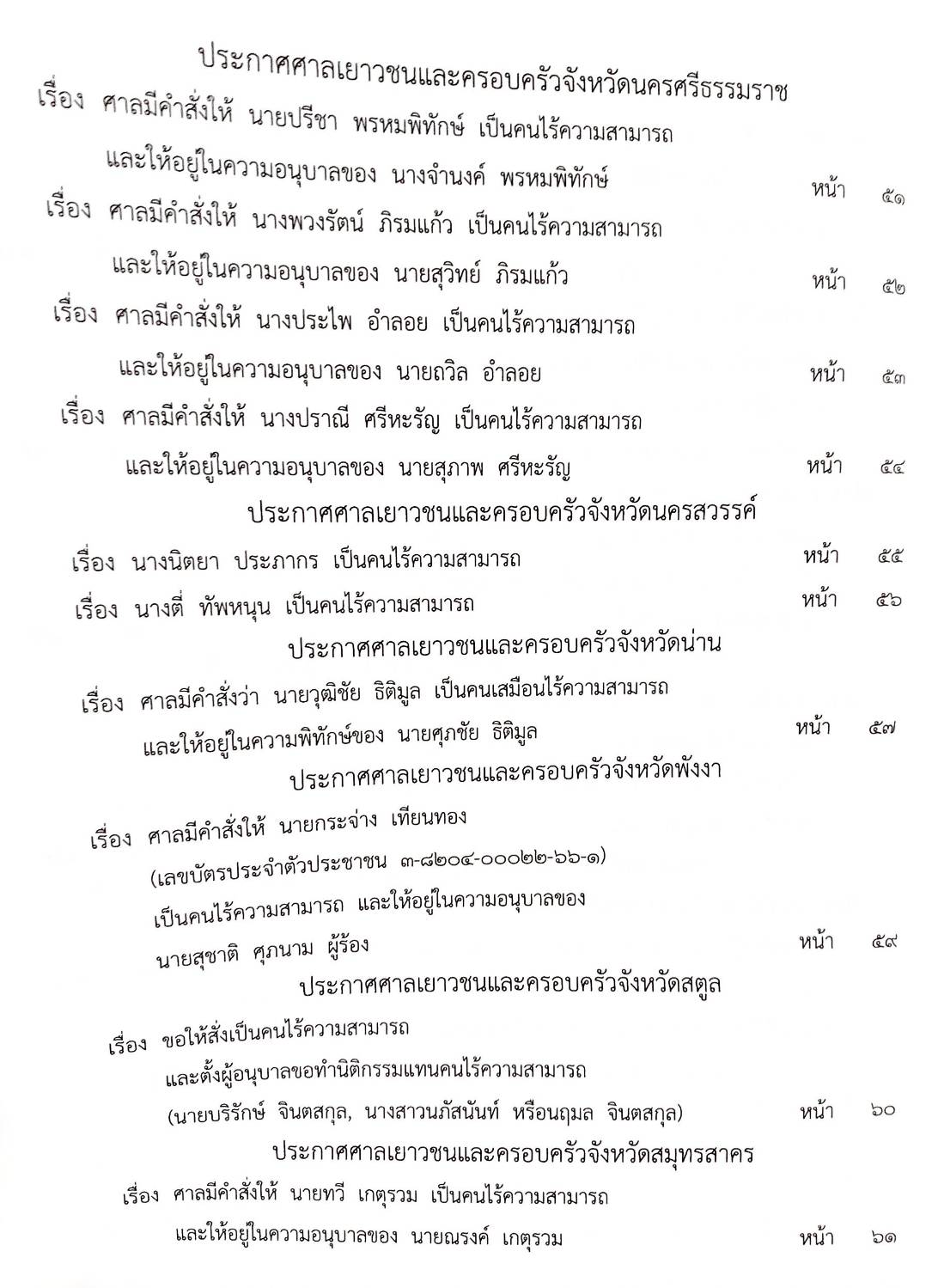 กฎหมายใหม่ 28/65 ประกาศกระทรวงกลาโหม ชมเชยการช่วยเหลือฯ ประกาศศาลเยาวชนและครอบครัวจังหวัด...