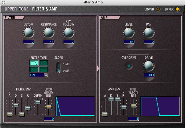 Roland SH-201 Synthesizer