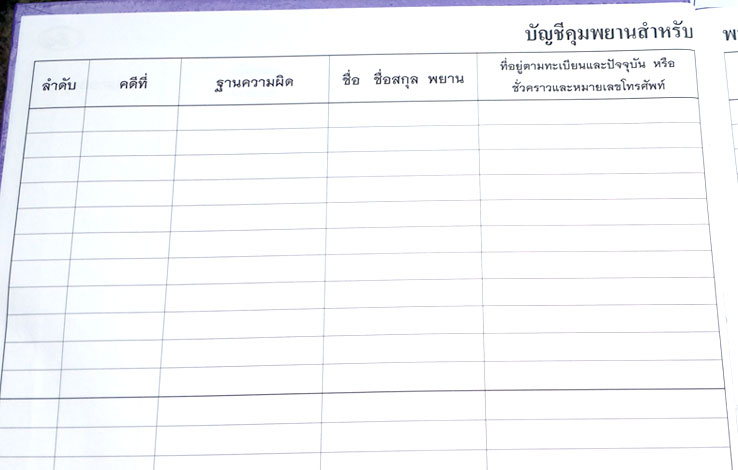 สมุดคุมพยานสำหรับพนักงานสอบสวน (ส56-81)