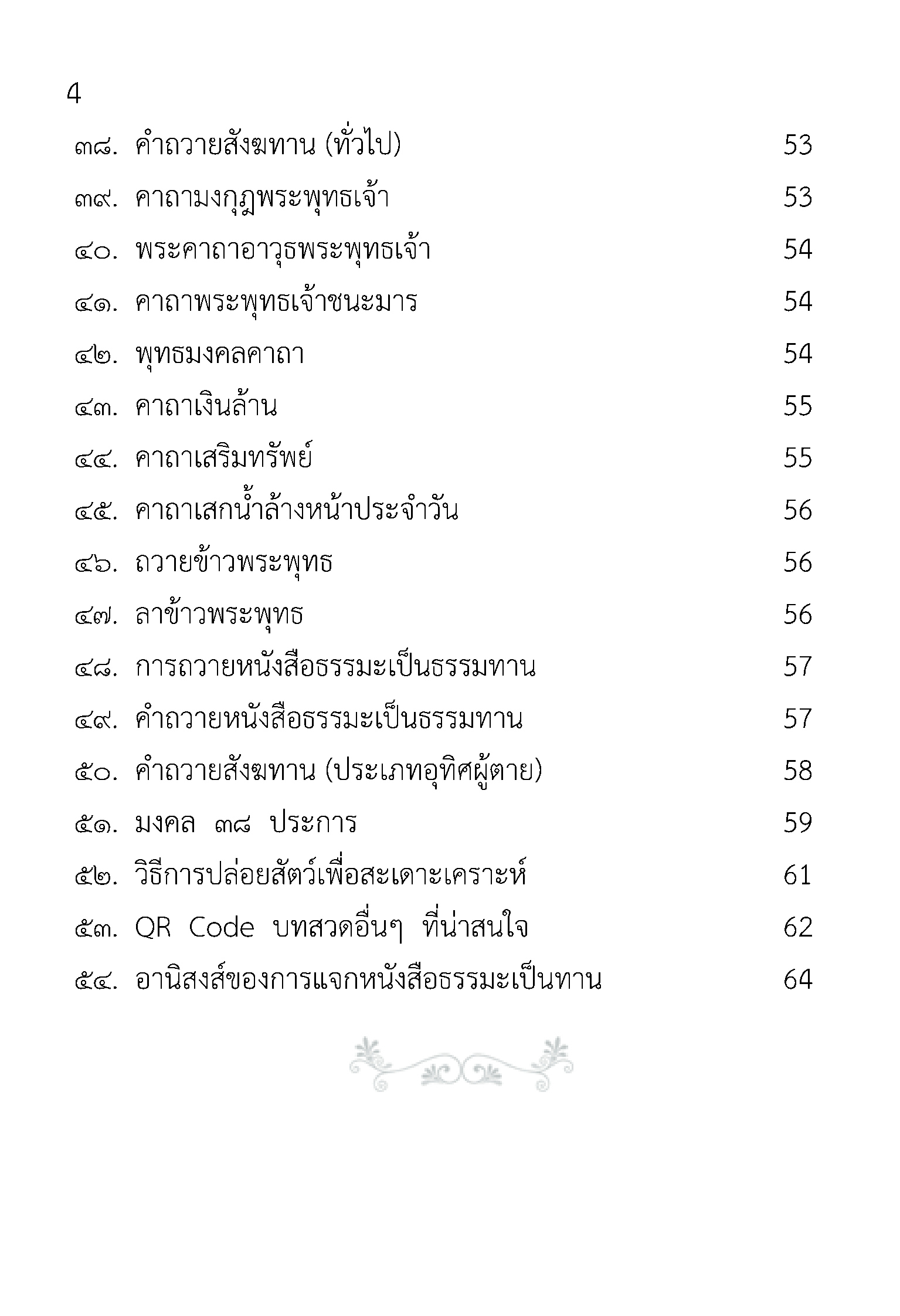 บทสวดมนต์ (ใหม่สุด)