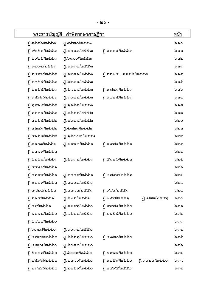 (e book) ฎีกา พ.ร.บ.ต่างๆ พ.ศ.2548-2555