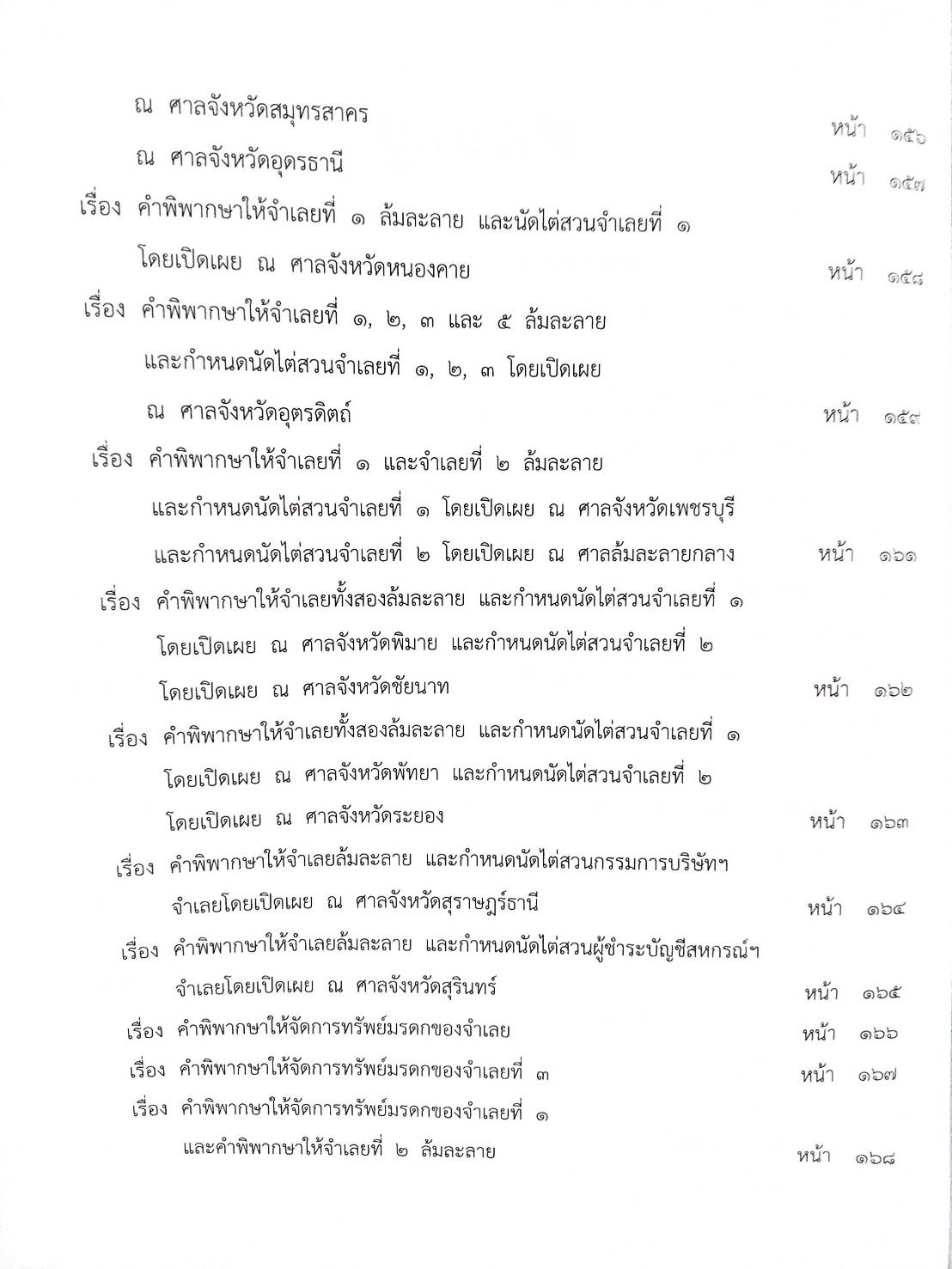 กฎหมายออกใหม่ ตอนที่ 25/64 35 ประกาศเจ้าพนักงานพิทักษ์ทรัพย์