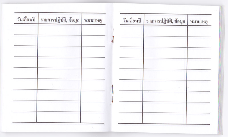 สมุดพกประจำตัวสายตรวจ