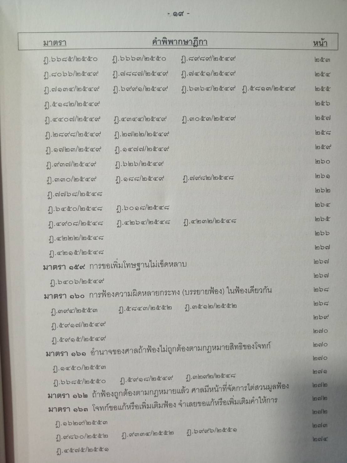 ฎีกาใหม่ ป.วิ อาญา เรียงมาตรา รวม 8 ปี พ.ศ.2548-2555 (5C 02)